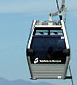 Barcelona Card Barcelona Card